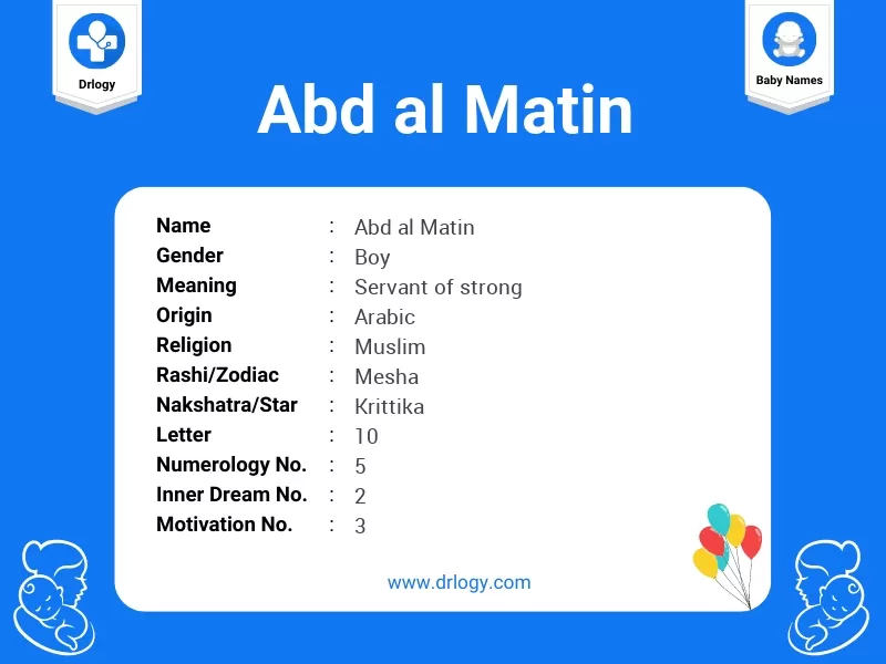 Abd Al Matin Name Meaning
